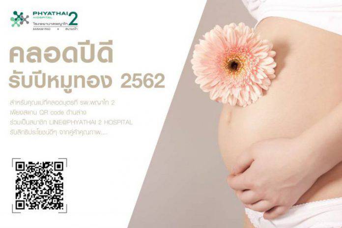 ปรับขนาดรูป