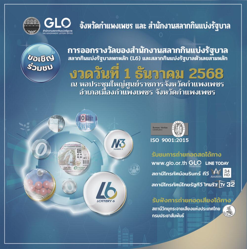 สำนักงานสลากฯ ออกรางวัลสัญจร งวดวันที่ 1 ธันวาคม 2568 ณ จังหวัด ...